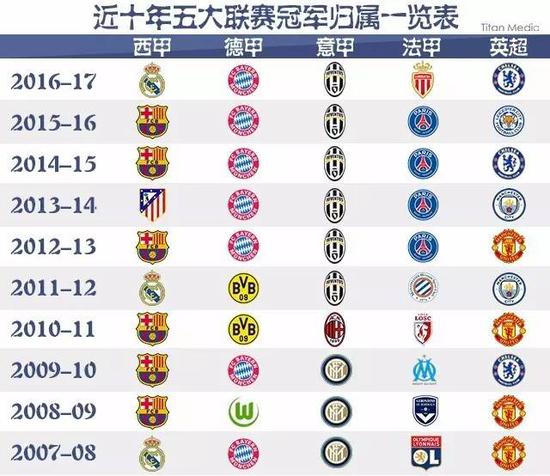 他们在战术