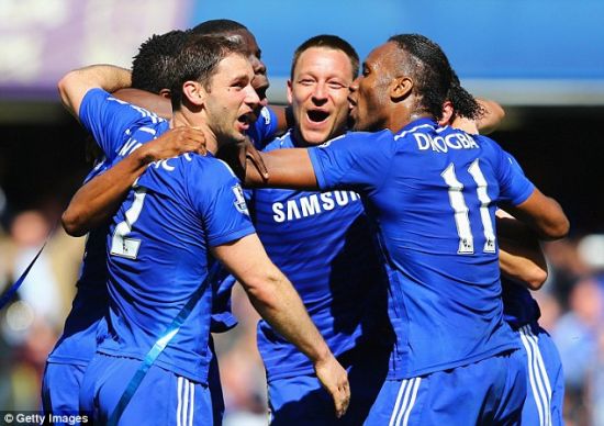 曼联目前的 曼联目前的