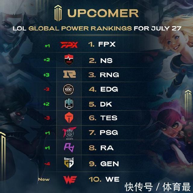 正如一位参 正如一位参